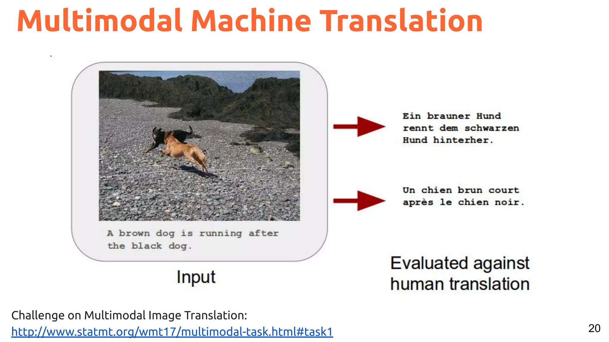 20 Multimodal Machine Translation Challenge on Multimodal Image Translation: http://www.statmt.org/wmt17/multimodal-task.html#task1 