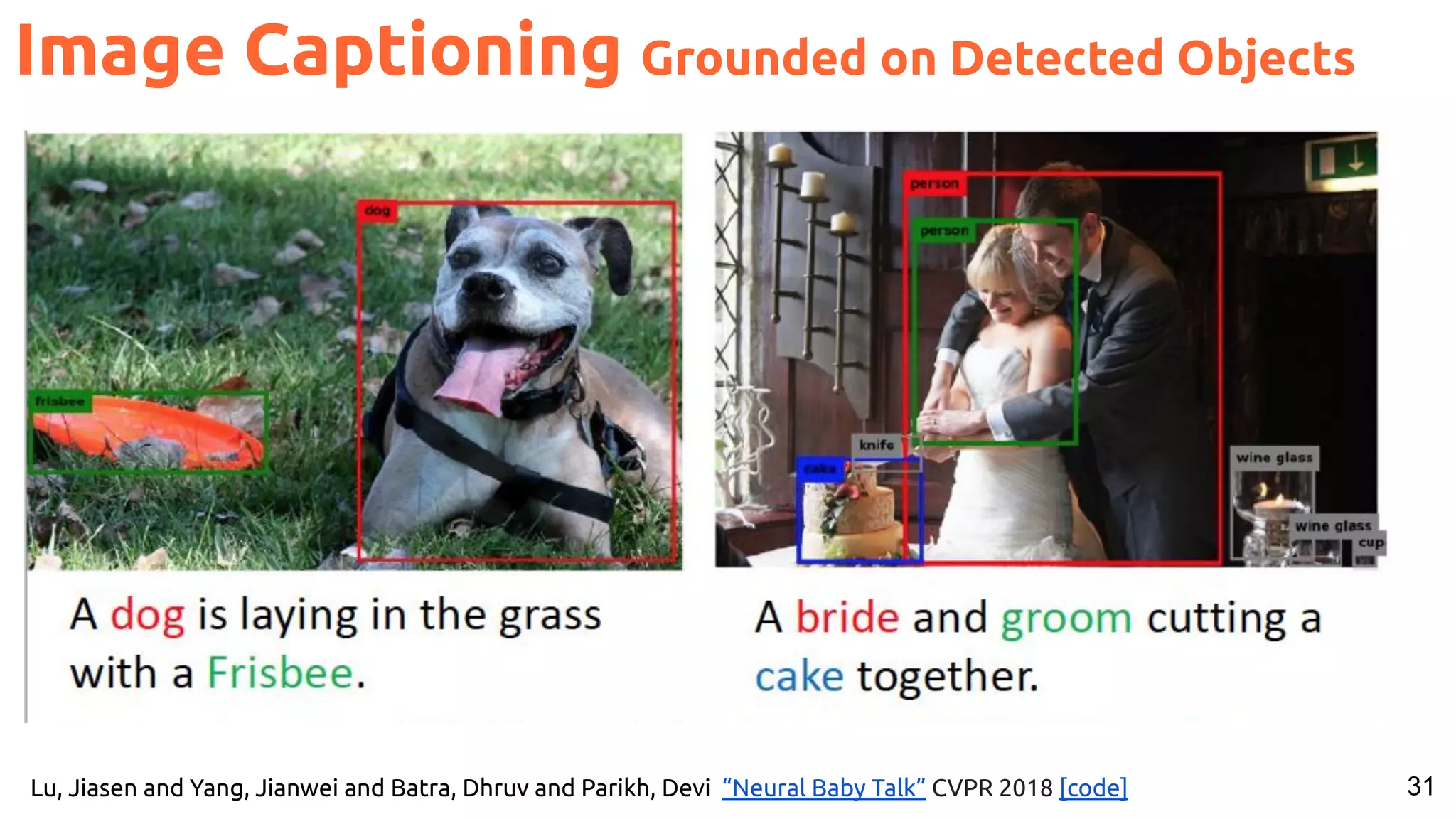31Lu, Jiasen and Yang, Jianwei and Batra, Dhruv and Parikh, Devi “Neural Baby Talk” CVPR 2018 [code] Image Captioning Grounded on Detected Objects 