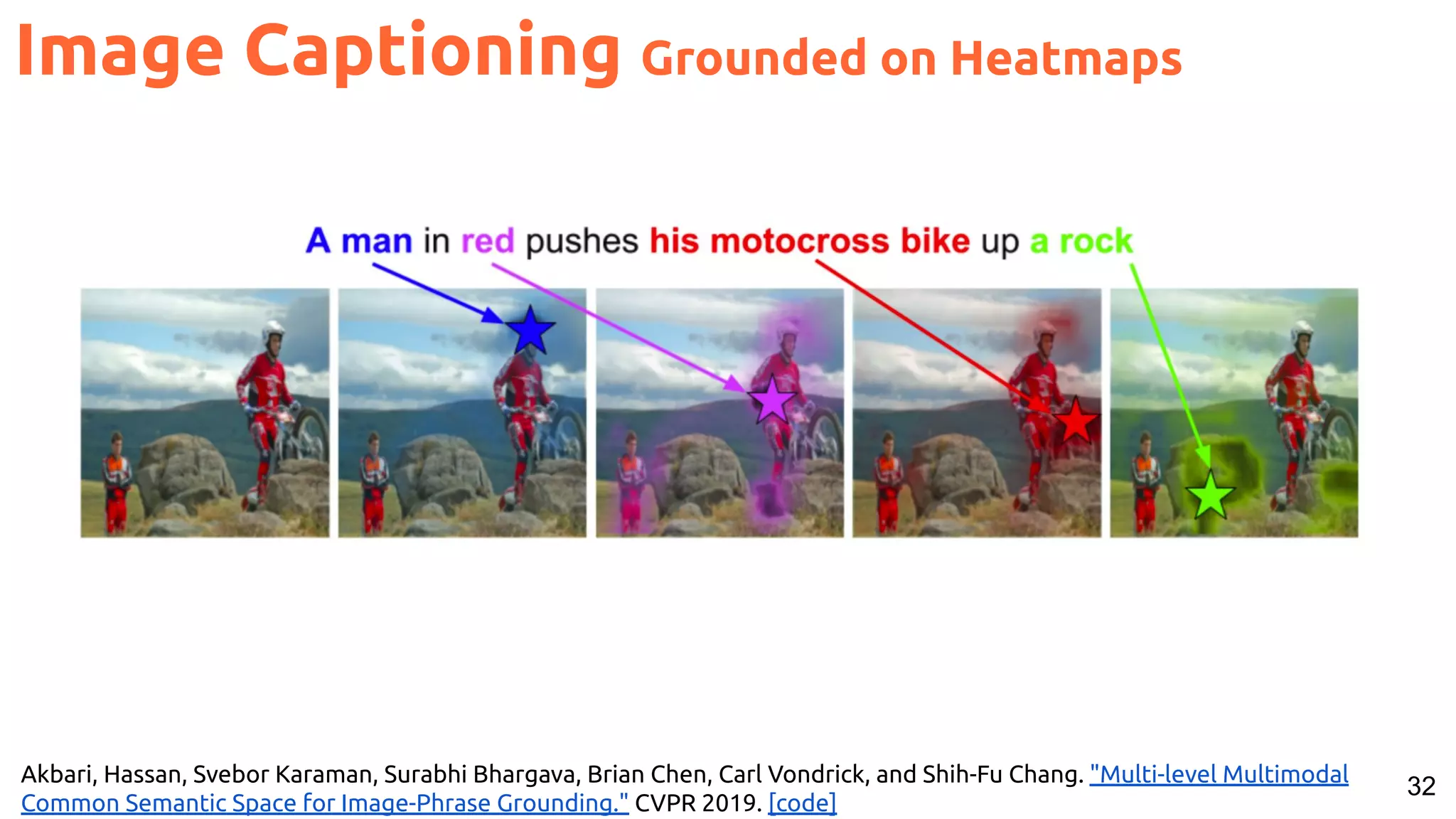 32Akbari, Hassan, Svebor Karaman, Surabhi Bhargava, Brian Chen, Carl Vondrick, and Shih-Fu Chang. "Multi-level Multimodal Common Semantic Space for Image-Phrase Grounding." CVPR 2019. [code] Image Captioning Grounded on Heatmaps 