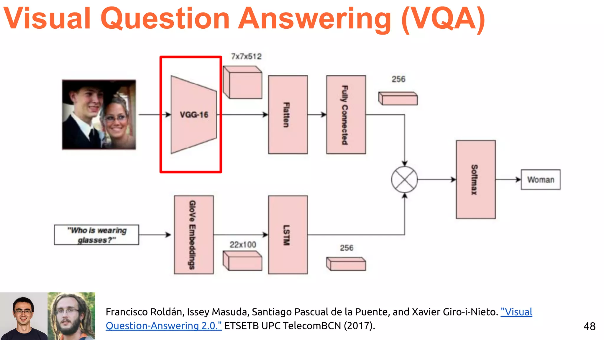 48 Visual Question Answering (VQA) Francisco Roldán, Issey Masuda, Santiago Pascual de la Puente, and Xavier Giro-i-Nieto. "Visual Question-Answering 2.0." ETSETB UPC TelecomBCN (2017). 