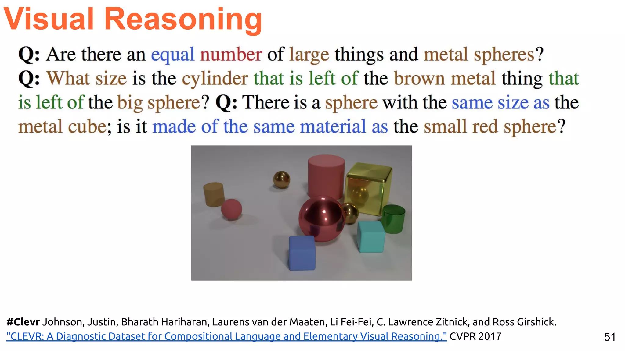51 Visual Reasoning #Clevr Johnson, Justin, Bharath Hariharan, Laurens van der Maaten, Li Fei-Fei, C. Lawrence Zitnick, and Ross Girshick. "CLEVR: A Diagnostic Dataset for Compositional Language and Elementary Visual Reasoning." CVPR 2017 