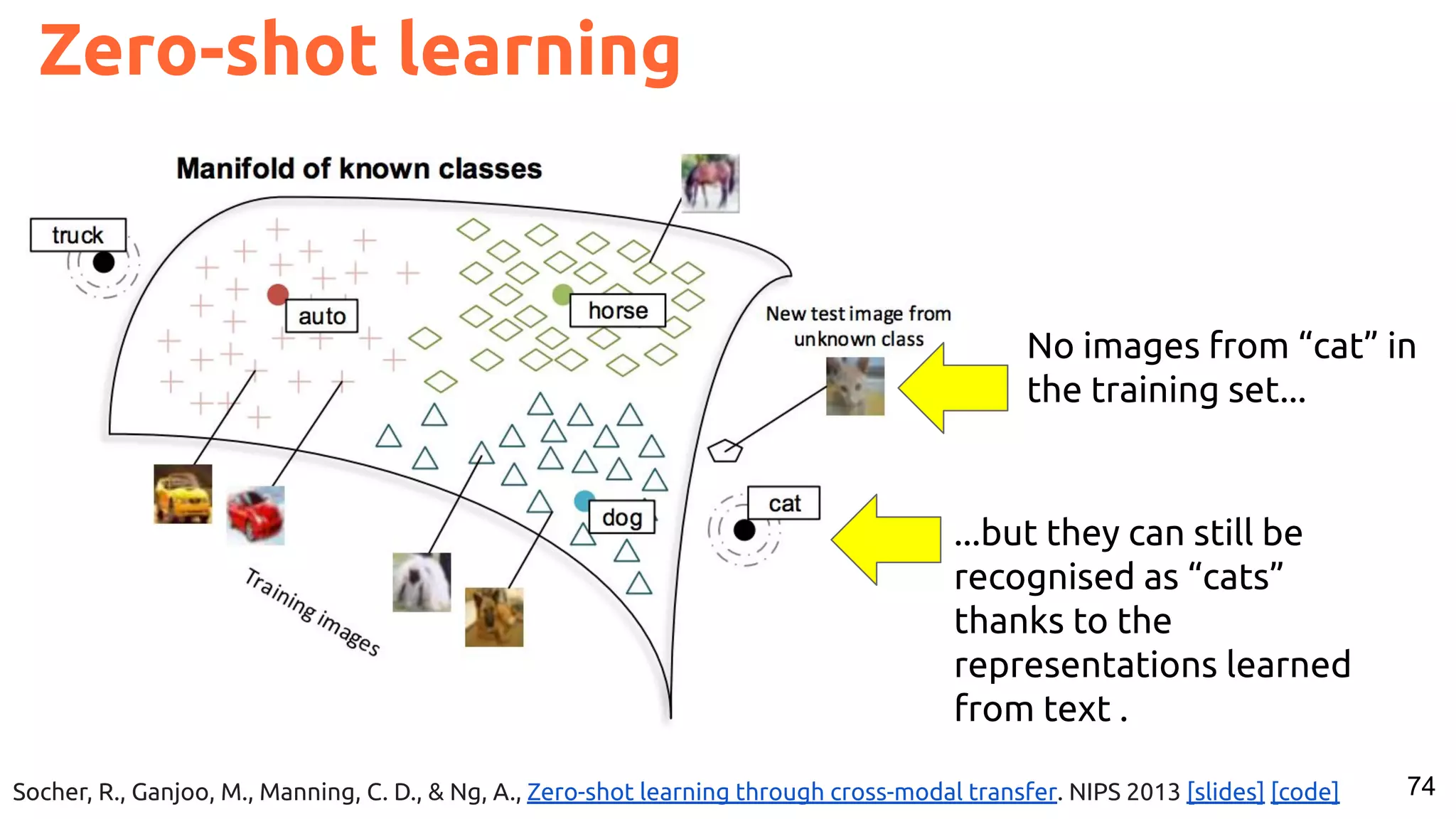 74 Zero-shot learning Socher, R., Ganjoo, M., Manning, C. D., & Ng, A., Zero-shot learning through cross-modal transfer. NIPS 2013 [slides] [code] No images from “cat” in the training set... ...but they can still be recognised as “cats” thanks to the representations learned from text . 