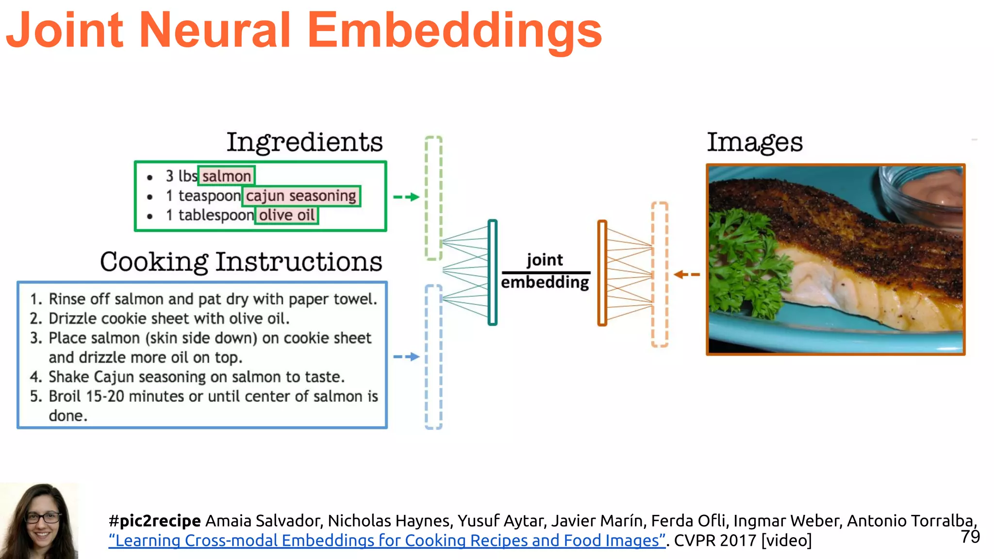 79 #pic2recipe Amaia Salvador, Nicholas Haynes, Yusuf Aytar, Javier Marín, Ferda Oﬂi, Ingmar Weber, Antonio Torralba, “Learning Cross-modal Embeddings for Cooking Recipes and Food Images”. CVPR 2017 [video] Joint Neural Embeddings 