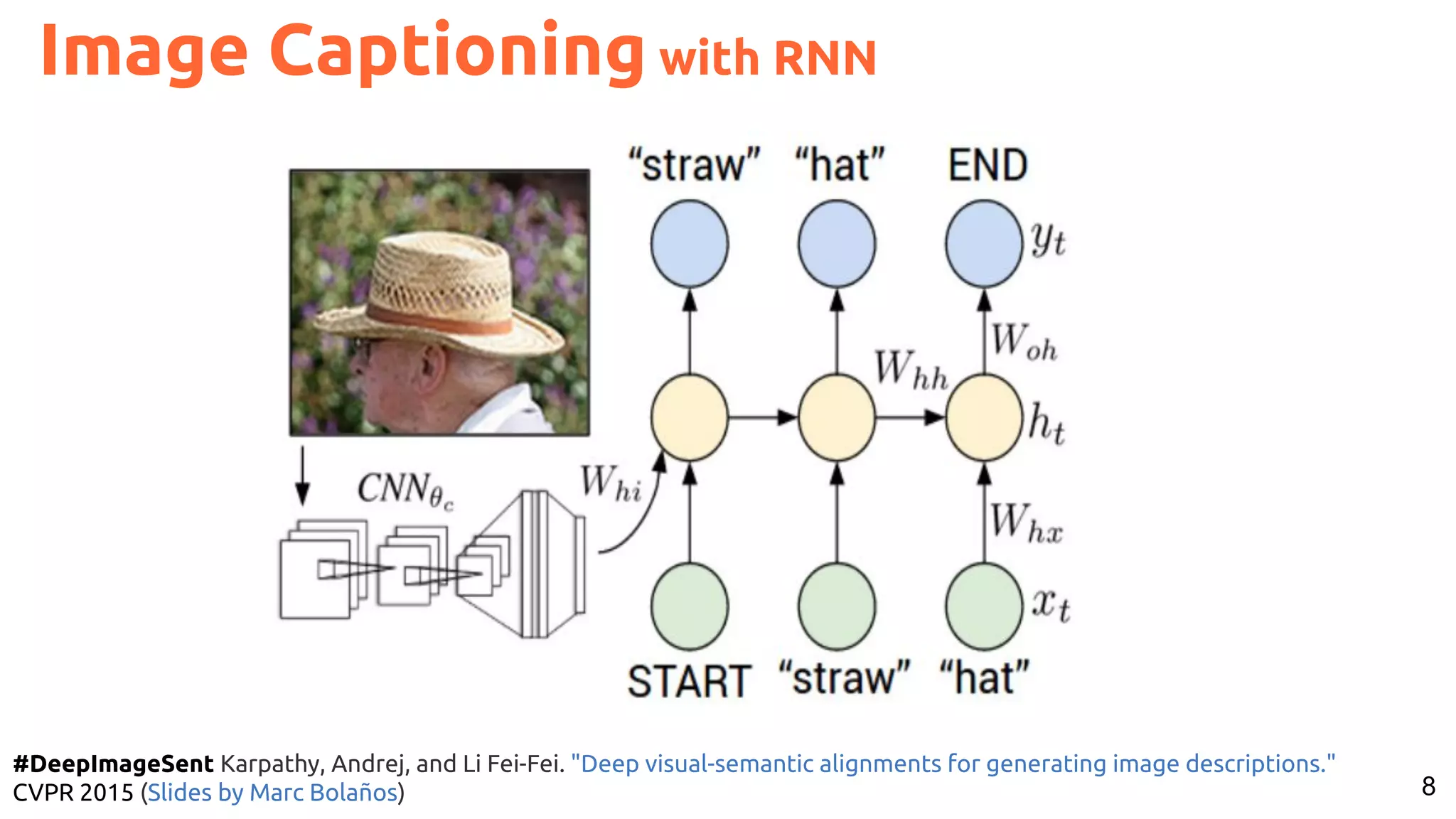 8 #DeepImageSent Karpathy, Andrej, and Li Fei-Fei. "Deep visual-semantic alignments for generating image descriptions." CVPR 2015 (Slides by Marc Bolaños) Image Captioning with RNN 