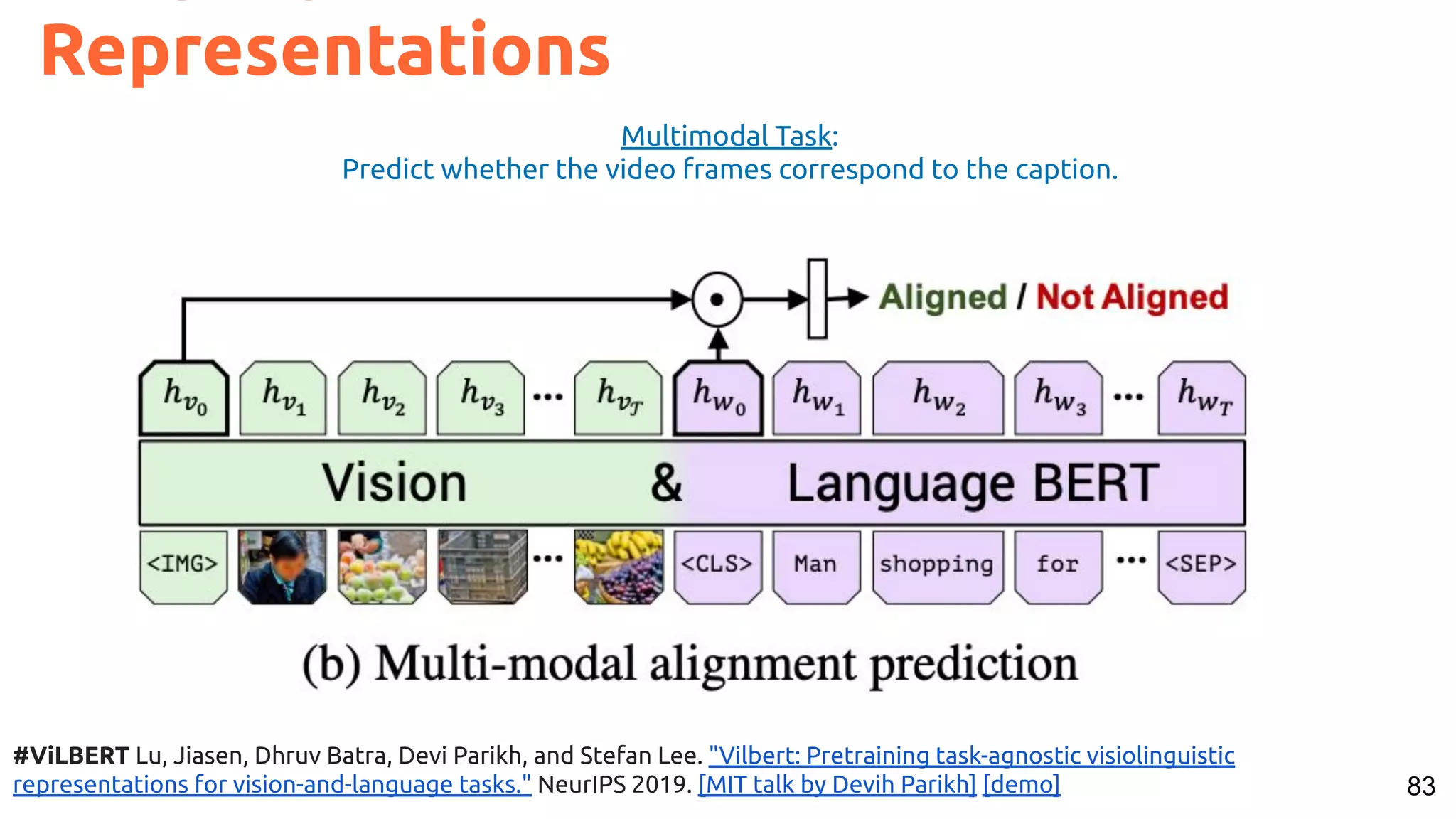 83 Representations #ViLBERT Lu, Jiasen, Dhruv Batra, Devi Parikh, and Stefan Lee. "Vilbert: Pretraining task-agnostic visiolinguistic representations for vision-and-language tasks." NeurIPS 2019. [MIT talk by Devih Parikh] [demo] Multimodal Task: Predict whether the video frames correspond to the caption. 