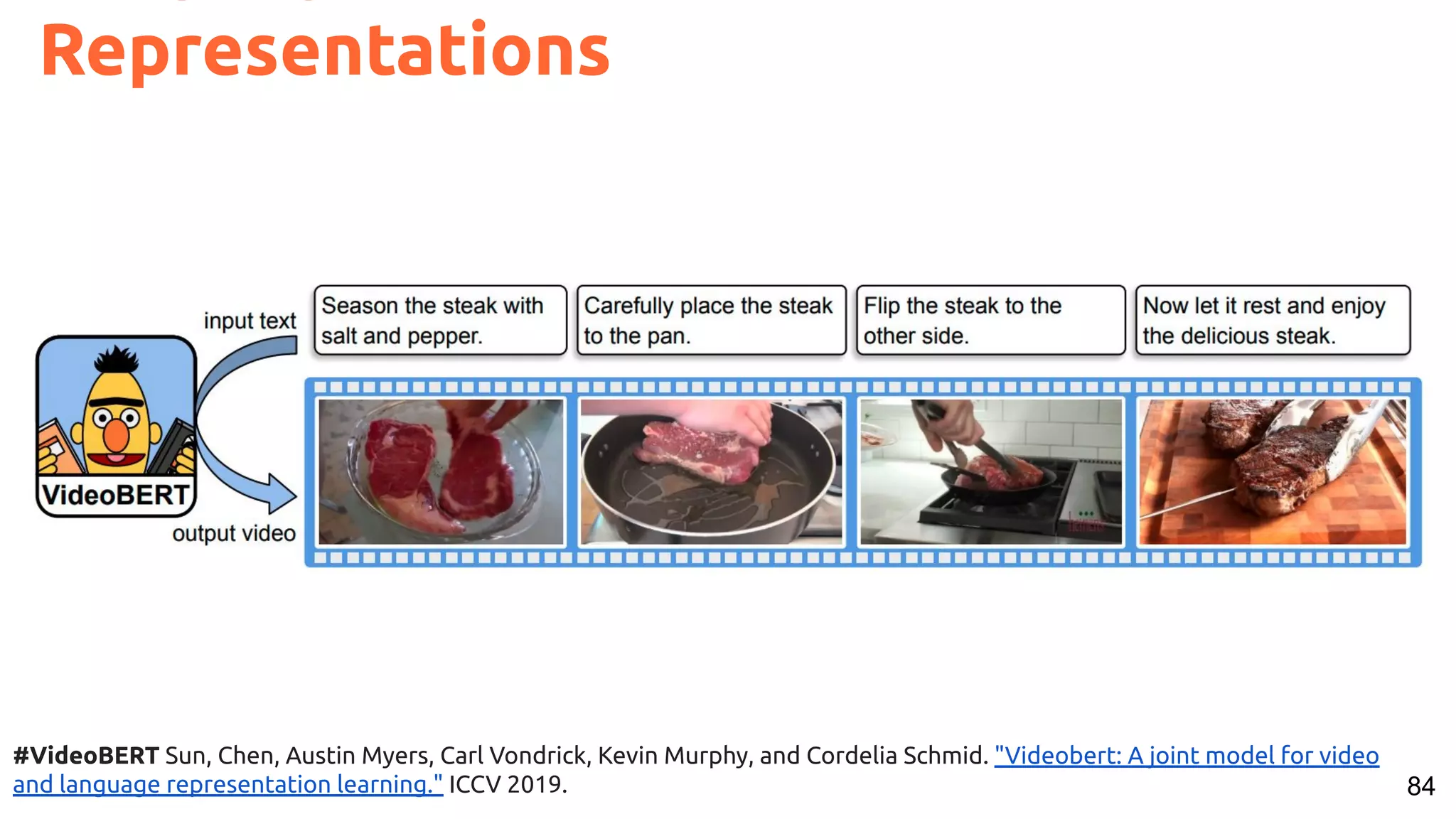 84 Representations #VideoBERT Sun, Chen, Austin Myers, Carl Vondrick, Kevin Murphy, and Cordelia Schmid. "Videobert: A joint model for video and language representation learning." ICCV 2019. 