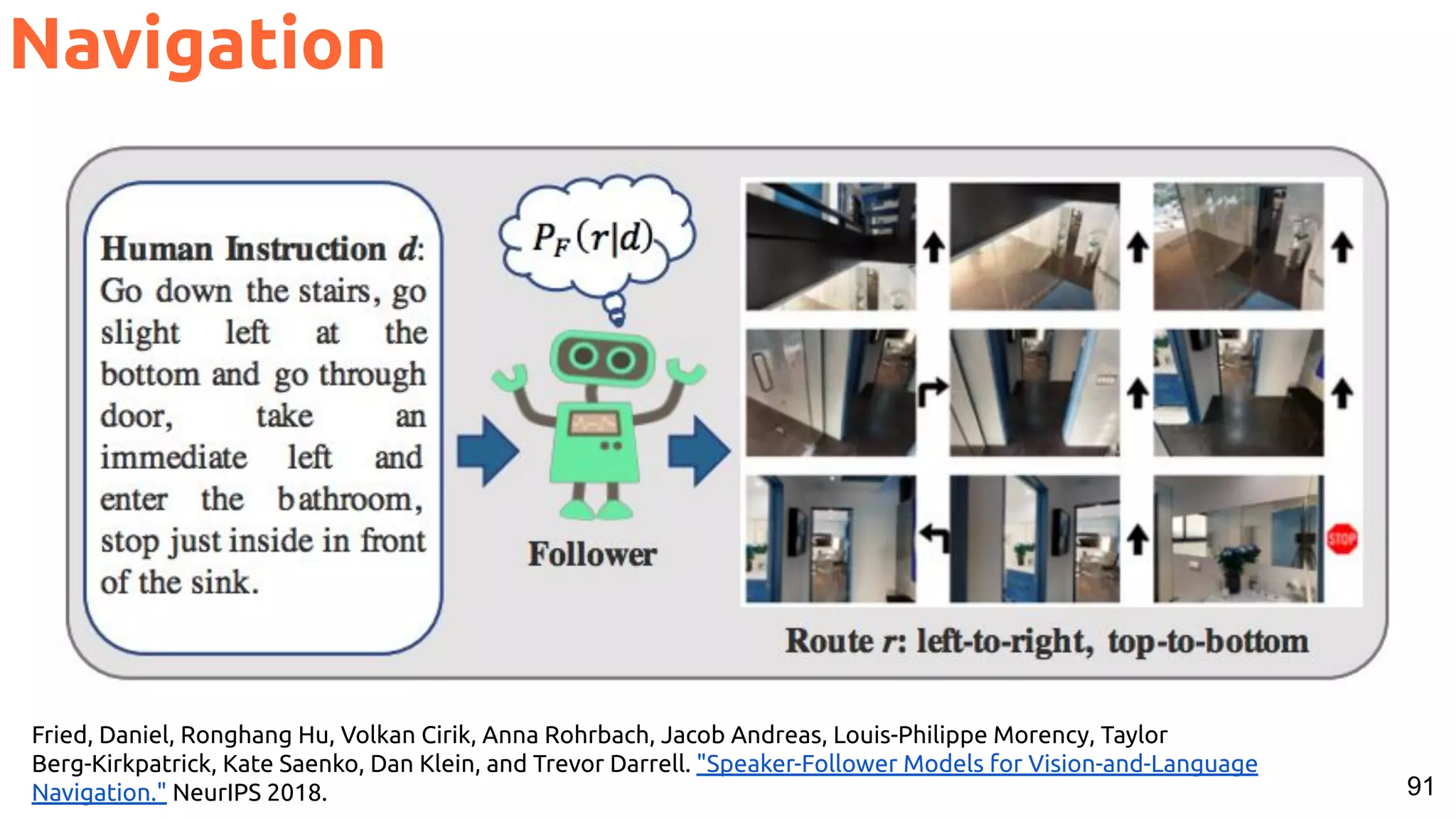 91 Navigation Fried, Daniel, Ronghang Hu, Volkan Cirik, Anna Rohrbach, Jacob Andreas, Louis-Philippe Morency, Taylor Berg-Kirkpatrick, Kate Saenko, Dan Klein, and Trevor Darrell. "Speaker-Follower Models for Vision-and-Language Navigation." NeurIPS 2018. 