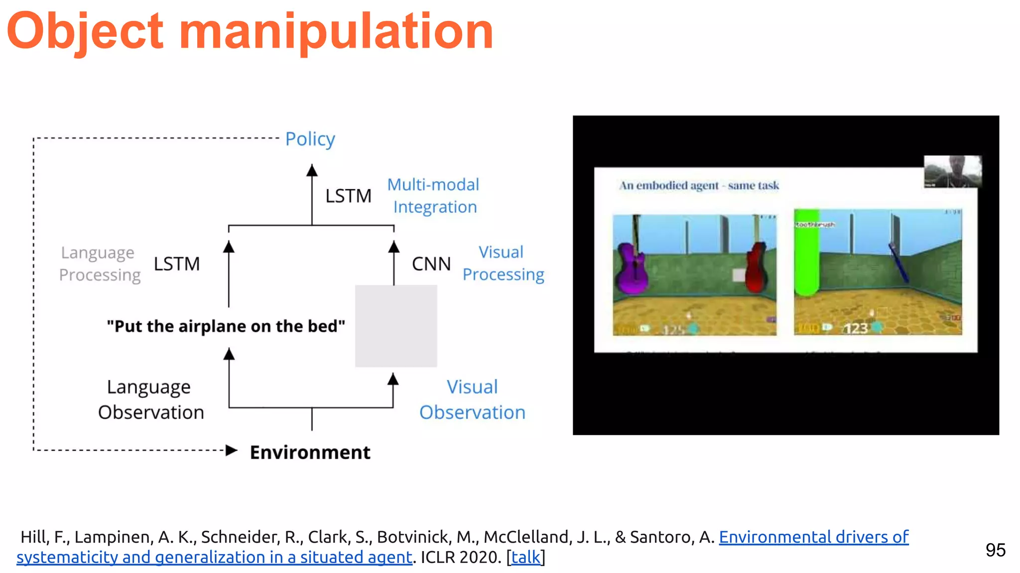 95 Object manipulation Hill, F., Lampinen, A. K., Schneider, R., Clark, S., Botvinick, M., McClelland, J. L., & Santoro, A. Environmental drivers of systematicity and generalization in a situated agent. ICLR 2020. [talk] 