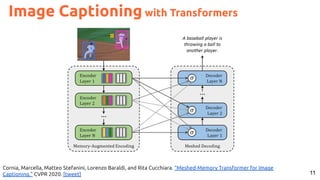 11
Cornia, Marcella, Matteo Stefanini, Lorenzo Baraldi, and Rita Cucchiara. "Meshed-Memory Transformer for Image
Captioning." CVPR 2020. [tweet]
Image Captioning with Transformers
 