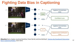 17
#Equalizer Burns, Kaylee, Lisa Anne Hendricks, Trevor Darrell, and Anna Rohrbach. "Women also Snowboard: Overcoming
Bias in Captioning Models." ECCV 2018.
Fighting Data Bias in Captioning
 