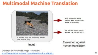20
Multimodal Machine Translation
Challenge on Multimodal Image Translation:
http://www.statmt.org/wmt17/multimodal-task.html#task1
 