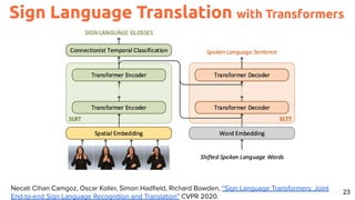 23
Sign Language Translation with Transformers
Necati Cihan Camgoz, Oscar Koller, Simon Hadﬁeld, Richard Bowden, “Sign Language Transformers: Joint
End-to-end Sign Language Recognition and Translation” CVPR 2020.
 