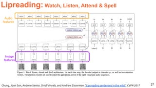 27
Lipreading: Watch, Listen, Attend & Spell
Audio
features
Image
features
Chung, Joon Son, Andrew Senior, Oriol Vinyals, and Andrew Zisserman. "Lip reading sentences in the wild." CVPR 2017
 