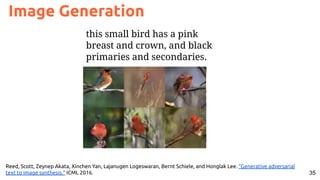 35
Reed, Scott, Zeynep Akata, Xinchen Yan, Lajanugen Logeswaran, Bernt Schiele, and Honglak Lee. "Generative adversarial
text to image synthesis." ICML 2016.
Image Generation
 