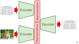 46
Encoder
Decoder
Representation
Encoder
Representation
 
