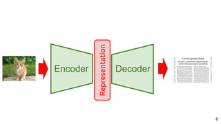 6
Encoder Decoder
Representation
 
