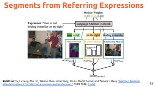 63
#Mattnet Yu, Licheng, Zhe Lin, Xiaohui Shen, Jimei Yang, Xin Lu, Mohit Bansal, and Tamara L. Berg. "Mattnet: Modular
attention network for referring expression comprehension." CVPR 2018. [code]
Segments from Referring Expressions
 