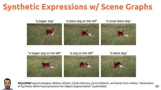 68
#SynthRef Ioannis Kazakos, Bellver, Miriam, Carles Ventura, Carina Silberer, and Xavier Giro-i-Nieto, “Generation
of Synthetic Referring Expressions for Object Segmentation” (submitted)
Synthetic Expressions w/ Scene Graphs
 