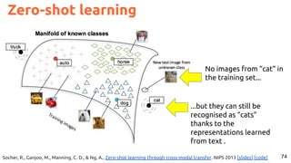 74
Zero-shot learning
Socher, R., Ganjoo, M., Manning, C. D., & Ng, A., Zero-shot learning through cross-modal transfer. NIPS 2013 [slides] [code]
No images from “cat” in
the training set...
...but they can still be
recognised as “cats”
thanks to the
representations learned
from text .
 