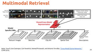 77
Multimodal Retrieval
Aytar, Yusuf, Lluis Castrejon, Carl Vondrick, Hamed Pirsiavash, and Antonio Torralba. "Cross-Modal Scene Networks."
CVPR 2016.
 