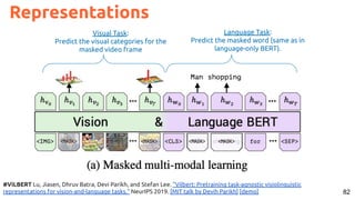 82
Representations
#ViLBERT Lu, Jiasen, Dhruv Batra, Devi Parikh, and Stefan Lee. "Vilbert: Pretraining task-agnostic visiolinguistic
representations for vision-and-language tasks." NeurIPS 2019. [MIT talk by Devih Parikh] [demo]
Visual Task:
Predict the visual categories for the
masked video frame
Language Task:
Predict the masked word (same as in
language-only BERT).
 