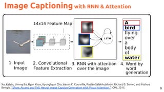 9
Xu, Kelvin, Jimmy Ba, Ryan Kiros, Kyunghyun Cho, Aaron C. Courville, Ruslan Salakhutdinov, Richard S. Zemel, and Yoshua
Bengio. "Show, Attend and Tell: Neural Image Caption Generation with Visual Attention." ICML 2015
Image Captioning with RNN & Attention
 