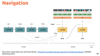 94
Navigation
Ünal, Emre, Ozan Arkan Can, and Yücel Yemez. "Visually Grounded Language Learning For Robot Navigation." ACMMM
Workshops 2019.
 