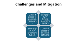 Harnessing Quantum Computing and AI for Next-Gen Supply Chain ...
