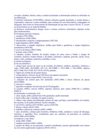 e) rações, farinhas, farelos, tortas e resíduos destinados à alimentação animal ou utilizados na
sua fabricação;
f) refeições industriais (2106.9090) e demais refeições quando destinadas a vendas diretas a
corporações, empresas e outras entidades, para consumo de seus funcionários, empregados ou
dirigentes, bem como no fornecimento de alimentação de que trata o inciso I do art. 2º, exceto
no fornecimento ou na saída de bebidas;
g) fármacos, medicamentos, drogas, soros e vacinas, inclusive veterinários; cápsulas vazias
para medicamentos;
h) de higiene pessoal e limpeza:
1. xampus (3305.1000);
2. dentifrícios (3306.1000);
3. desodorantes corporais e antiperspirantes (3307.20);
4. papel higiênico (4818.1000);
5. absorventes e tampões higiênicos, fraldas para bebês e geriátricas e artigos higiênicos
semelhantes (4818.40);
6. escovas de dentes (9603.2100);
7. protetor solar (3304);
i) calçados, tecidos, artefatos de tecidos, artigos de cama, mesa e banho, e artigos de
vestuário, inclusive roupas íntimas e de banho, camisolas e pijamas, gravatas, meias, luvas,
lenços, xales, echarpes, cachecóis, mantilhas e véus;
j) sacolas ecológicas;
k) de uso doméstico:
1. artigos para serviço de mesa ou de cozinha, de plástico, madeira, porcelana, cerâmica e
vidro (3924.1000, 4419.0000, 6911.10, 6912.0000 e 7013.1000 a 7013.4900); talheres
(8211.1000, 8211.9100, 8211.9210 e 8215); panelas;
2. fogões de cozinha de até quatro bocas;
3. refrigeradores e freezers de até 300 litros com apenas uma porta;
4. máquinas de lavar roupa (8450.1) até seis kg;
5. máquinas de costura para fins doméstico (8452.1000) e ferros elétricos de passar
(8516.4000);
6. chuveiros e duchas;
7. aparelhos receptores de televisão de até 29 polegadas;
l) assentos (9401); móveis (9403); suportes elásticos para camas (9404.10) e colchões
(9404.2);
m) destinados à construção civil:
1. areia, argila, saibro, pedra bruta, brita graduada e pedra marruada;
2. tijolo, telha, tubo e manilha, de argila ou barro;
3. telhas e lajes planas pré-fabricadas, painéis de lajes, pré-lajes e pré-moldados, de cimento,
de concreto, ou de pedra artificial, mesmo armadas;
4. cal (2522); calcário (2521.00.00); e gesso (2520.20);
5. blocos e tijolos (6810.1100);
6. ladrilhos e placas de cerâmica (6907 e 6908);
7. pias, lavatórios, colunas para lavatórios, banheiras, bidês, sanitários e caixas de descarga,
mictórios e aparelhos fixos semelhantes para uso sanitário, de porcelana ou cerâmica
(6910.1000 e 6910.9000);
n) madeiras e suas obras:
1. lenha (4401.1000);
2. madeira em bruto (4403 e 4404);
3. painéis de fibras ou de partículas e painéis semelhantes, mesmo aglomeradas com resinas
ou com outros aglutinantes orgânicos (4410 e 4411);
 