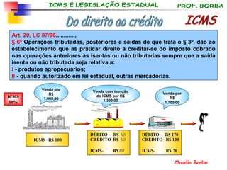 ICMS Do direito ao crédito Art. 20, LC 87/96 ............. § 6º  Operações tributadas, posteriores a saídas de que trata o § 3º, dão ao estabelecimento que as praticar direito a creditar-se do imposto cobrado nas operações anteriores às isentas ou não tributadas sempre que a saída isenta ou não tributada seja relativa a: I  - produtos agropecuários; II  - quando autorizado em lei estadual, outras mercadorias.   ICMS  – R$ 100 DÉBITO –  R$  //// CRÉDITO  – R$  //// ICMS  - R$ //// DÉBITO  – R$ 170 CRÉDITO  – R$ 100 ICMS  - R$ 70 Venda por R$ 1.000,00 Venda com isenção do ICMS por R$ 1.300,00 Venda por R$ 1.700,00 ICMS 10% 