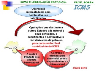 Operações interestaduais com combustíveis e lubrificantes ICMS A saída é tributada pela alíquota interestadual. A entrada é tributada pelo diferencial entre a alíquota interna e a interestadual Operações que destinem a outros Estados gás natural e seus derivados, e lubrificantes e combustíveis não derivados de petróleo  para consumidor final contribuinte do ICMS . 