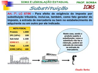 ICMS Substituição  Art. 7º, LC 87/96  - Para efeito de exigência do imposto por substituição tributária, inclui-se, também, como fato gerador do imposto, a entrada de mercadoria ou bem no estabelecimento do adquirente ou em outro por ele indicado. NOTA FISCAL Produto  1.000 IPI (10%)  100 Sub total  1.100 ICMS S.T.  // Total  1.100 ICMS (18%)  180 Neste caso, sendo o produto sujeito à substituição, como o substituto não fez a retenção, poderá ser cobrado do mercado na entrada da mercadoria. MERCADO 