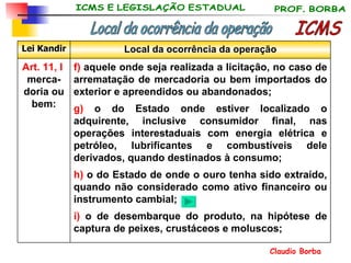 ICMS f)  aquele onde seja realizada a licitação, no caso de arrematação de mercadoria ou bem importados do exterior e apreendidos ou abandonados; g)  o do Estado onde estiver localizado o adquirente, inclusive consumidor final, nas operações interestaduais com energia elétrica e petróleo, lubrificantes e combustíveis dele derivados, quando destinados à consumo; h)  o do Estado de onde o ouro tenha sido extraído, quando não considerado como ativo financeiro ou instrumento cambial; i)  o de desembarque do produto, na hipótese de captura de peixes, crustáceos e moluscos; Art. 11, I   merca-doria ou bem: Local da ocorrência da operação Lei Kandir Local da ocorrência da operação 