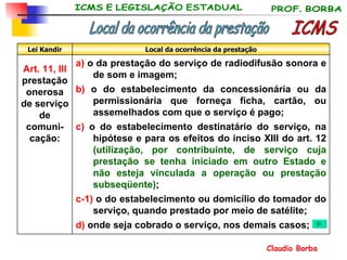 a)  o da prestação do serviço de radiodifusão sonora e de som e imagem; b)  o do estabelecimento da concessionária ou da permissionária que forneça ficha, cartão, ou assemelhados com que o serviço é pago; c)  o do estabelecimento destinatário do serviço, na hipótese e para os efeitos do inciso XIII do art. 12  (utilização, por contribuinte, de serviço cuja prestação se tenha iniciado em outro Estado e não esteja vinculada a operação ou prestação subseqüente) ; c-1)  o do estabelecimento ou domicílio do tomador do serviço, quando prestado por meio de satélite;  d)  onde seja cobrado o serviço, nos demais casos; Art. 11, III  prestação onerosa de serviço de comuni-cação: Local da ocorrência da prestação Lei Kandir ICMS Local da ocorrência da prestação 