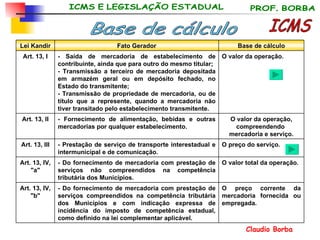 O preço corrente da mercadoria fornecida ou empregada. - Do fornecimento de mercadoria com prestação de serviços compreendidos na competência tributária dos Municípios e com indicação expressa de incidência do imposto de competência estadual, como definido na lei complementar aplicável. Art. 13, IV, "b" O valor total da operação. - Do fornecimento de mercadoria com prestação de serviços não compreendidos na competência tributária dos Municípios. Art. 13, IV, "a" O preço do serviço. - Prestação de serviço de transporte interestadual e intermunicipal e de comunicação. Art. 13, III O valor da operação, compreendendo  mercadoria e serviço. - Fornecimento de alimentação, bebidas e outras mercadorias por qualquer estabelecimento. Art. 13, II O valor da operação. - Saída de mercadoria de estabelecimento de contribuinte, ainda que para outro do mesmo titular; - Transmissão a terceiro de mercadoria depositada em armazém geral ou em depósito fechado, no Estado do transmitente; - Transmissão de propriedade de mercadoria, ou de título que a represente, quando a mercadoria não tiver transitado pelo estabelecimento transmitente. Art. 13, I Base de cálculo Fato Gerador Lei Kandir ICMS Base de cálculo 