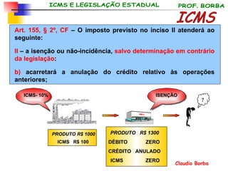 ICMS Art. 155, § 2º, CF  – O imposto previsto no inciso II atenderá ao seguinte:  II  – a isenção ou não-incidência,  salvo determinação em contrário da legislação : b)   acarretará a anulação do crédito relativo às operações anteriores;   PRODUTO  R$ 1000 ICMS  R$ 100 ICMS- 10% ISENÇÃO ? PRODUTO  R$ 1300 DÉBITO  ZERO CRÉDITO  ANULADO    ICMS  ZERO 