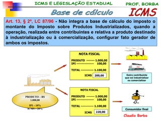 ICMS PRODUTO – R$ 1.000,00 IPI – 10% ICMS – 20% 220,00 Art. 13, § 2º, LC 87/96  - Não integra a base de cálculo do imposto o montante do Imposto sobre Produtos Industrializados, quando a operação, realizada entre contribuintes e relativa a produto destinado à industrialização ou à comercialização, configurar fato gerador de ambos os impostos. 200,00 Base de cálculo Consumidor final NOTA FISCAL PRODUTO  ------- 1.000,00 IPI ---------------  100,00 TOTAL ----------- 1.100,00 ICMS  MERCADO Outro contribuinte que vai industrializar ou comercializar NOTA FISCAL PRODUTO  ------- 1.000,00 IPI ---------------  100,00 TOTAL ----------- 1.100,00 ICMS  