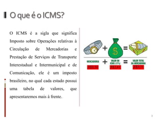 OqueéoICMS?
O ICMS é a sigla que significa
Imposto sobre Operações relativas à
Circulação de Mercadorias e
Prestação de Serviços de Transporte
Interestadual e Intermunicipal e de
Comunicação, ele é um imposto
brasileiro, no qual cada estado possui
uma tabela de valores, que
apresentaremos mais à frente.
3
 