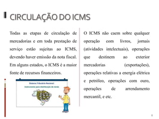 CIRCULAÇÃODOICMS
Todas as etapas de circulação de
mercadorias e em toda prestação de
serviço estão sujeitas ao ICMS,
devendo haver emissão da nota fiscal.
Em alguns estados, o ICMS é a maior
fonte de recursos financeiros.
O ICMS não caem sobre qualquer
operação com livros, jornais
(atividades intelectuais), operações
que destinem ao exterior
mercadorias (exportações),
operações relativas a energia elétrica
e petróleo, operações com ouro,
operações de arrendamento
mercantil, e etc.
8
 