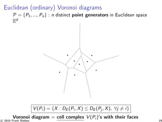 Euclidean (ordinary) Voronoi diagrams
P = {P1, ..., Pn} : n distinct point generators in Euclidean space
Ed
V (Pi ) = {X : DE (Pi , X) ≤ DE (Pj , X), ∀j = i}
Voronoi diagram = cell complex V (Pi )'s with their facesc 2015 Frank Nielsen 19
 