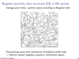 Bregman proximity data structures [19], k-NN queries
Vantage point trees : partition space according to Bregman balls
Partitionning space with intersection of Kullback-Leibler balls
→ ecient nearest neighbour queries in information spaces
c 2015 Frank Nielsen 41
 