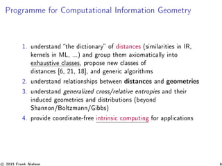 Programme for Computational Information Geometry
1. understand the dictionary of distances (similarities in IR,
kernels in ML, ...) and group them axiomatically into
exhaustive classes, propose new classes of
distances [6, 21, 18], and generic algorithms
2. understand relationships between distances and geometries
3. understand generalized cross/relative entropies and their
induced geometries and distributions (beyond
Shannon/Boltzmann/Gibbs)
4. provide coordinate-free intrinsic computing for applications
c 2015 Frank Nielsen 6
 