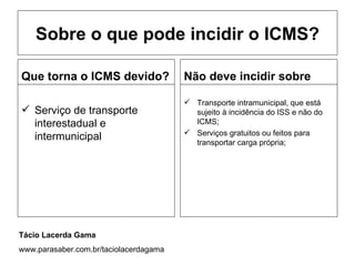 Sobre o que pode incidir o ICMS?

Que torna o ICMS devido?                Não deve incidir sobre

                                         Transporte intramunicipal, que está
 Serviço de transporte                   sujeito à incidência do ISS e não do
  interestadual e                         ICMS;
                                         Serviços gratuitos ou feitos para
  intermunicipal                          transportar carga própria;




Tácio Lacerda Gama
www.parasaber.com.br/taciolacerdagama
 