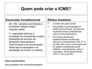 Quem pode criar o ICMS?

Enunciado Constitucional                 Efeitos imediatos
    Art. 155. Compete aos Estados e         A União não pode isentar
    ao Distrito Federal instituir           Há conflitos na arrecadação do
    impostos sobre:                          ICMS (Guerra Fiscal), por força da
                                             repartição destas competências
    II - operações relativas à               entre os entes federativos;
    circulação de mercadorias e sobre       Há normas gerais para
    prestações de serviços de                estabelecimento de alíquotas
    transporte interestadual e               internas e interestaduais (155, 2º, V,
    intermunicipal e de comunicação,         da CR), bem como a forma pela qual
    ainda que as operações e as              os sujeitos competentes pode
                                             deliberar, conjuntamente, sobre a
    prestações se iniciem no exterior;
                                             concessão de benefícios fiscais
                                             (155, 2º, XII, g da CR).


Tácio Lacerda Gama
www.parasaber.com.br/taciolacerdagama
 