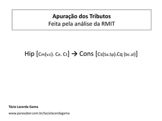 Hip [Cm(v.c). Ce. Ct] → Cons [Cs(Sa.Sp).Cq (bc.al)]
Apuração dos Tributos
Feita pela análise da RMIT
Tácio Lacerda Gama
www.parasaber.com.br/taciolacerdagama
 
