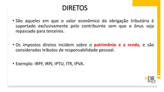 DIRETOS
• São aqueles em que o valor econômico da obrigação tributária é
suportado exclusivamente pelo contribuinte sem que o ônus seja
repassado para terceiros.
• Os impostos diretos incidem sobre o patrimônio e a renda, e são
considerados tributos de responsabilidade pessoal.
• Exemplo: IRPF, IRPJ, IPTU, ITR, IPVA.
 