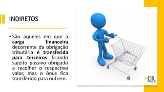 INDIRETOS
• São aqueles em que a
carga financeira
decorrente da obrigação
tributária é transferida
para terceiros ficando
sujeito passivo obrigado
a recolher o respectivo
valor, mas o ônus fica
transferido para outrem.
 