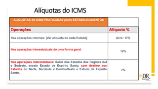 Alíquotas do ICMS
ALIQUOTAS do ICMS PRATICADAS pelos ESTABELECIMENTOS
Operações Alíquota %
Nas operações internas: [Ver alíquota de cada Estado] Acre: 17%
Nas operações interestaduais de uma forma geral.
12%
Nas operações interestaduais: Saída dos Estados das Regiões Sul
e Sudeste, exceto Estado de Espírito Santo, com destino aos
Estados do Norte, Nordeste e Centro-Oeste e Estado de Espírito
Santo.
7%
 
