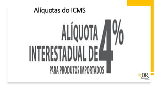 Alíquotas do ICMS
 