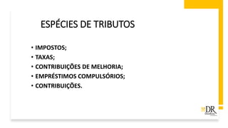 ESPÉCIES DE TRIBUTOS
• IMPOSTOS;
• TAXAS;
• CONTRIBUIÇÕES DE MELHORIA;
• EMPRÉSTIMOS COMPULSÓRIOS;
• CONTRIBUIÇÕES.
 